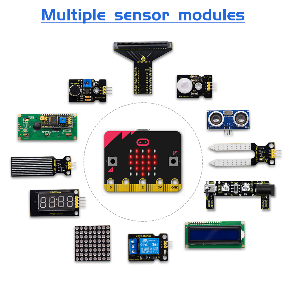 KEYESTUDIO-Starter Kit Básico  - Esp32 Smart Home Kit avaliação e preço
