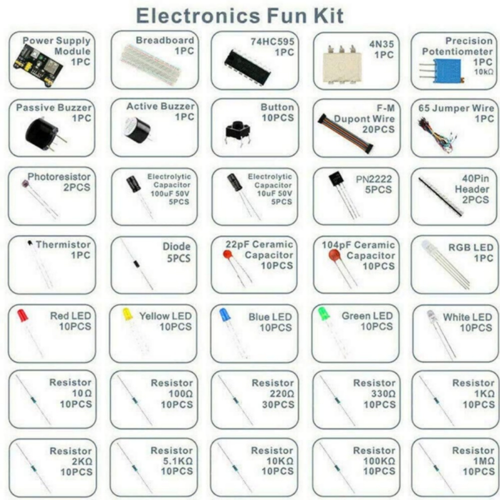 Componentes eletrônicos capaci - Esp32 Smart Home Kit avaliação e preço