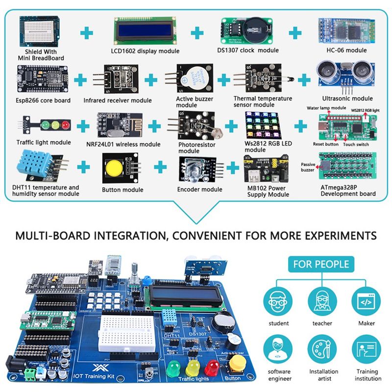 AY14 - Kit Profissional de Ini - Iot Kit Beginner avaliação e preço