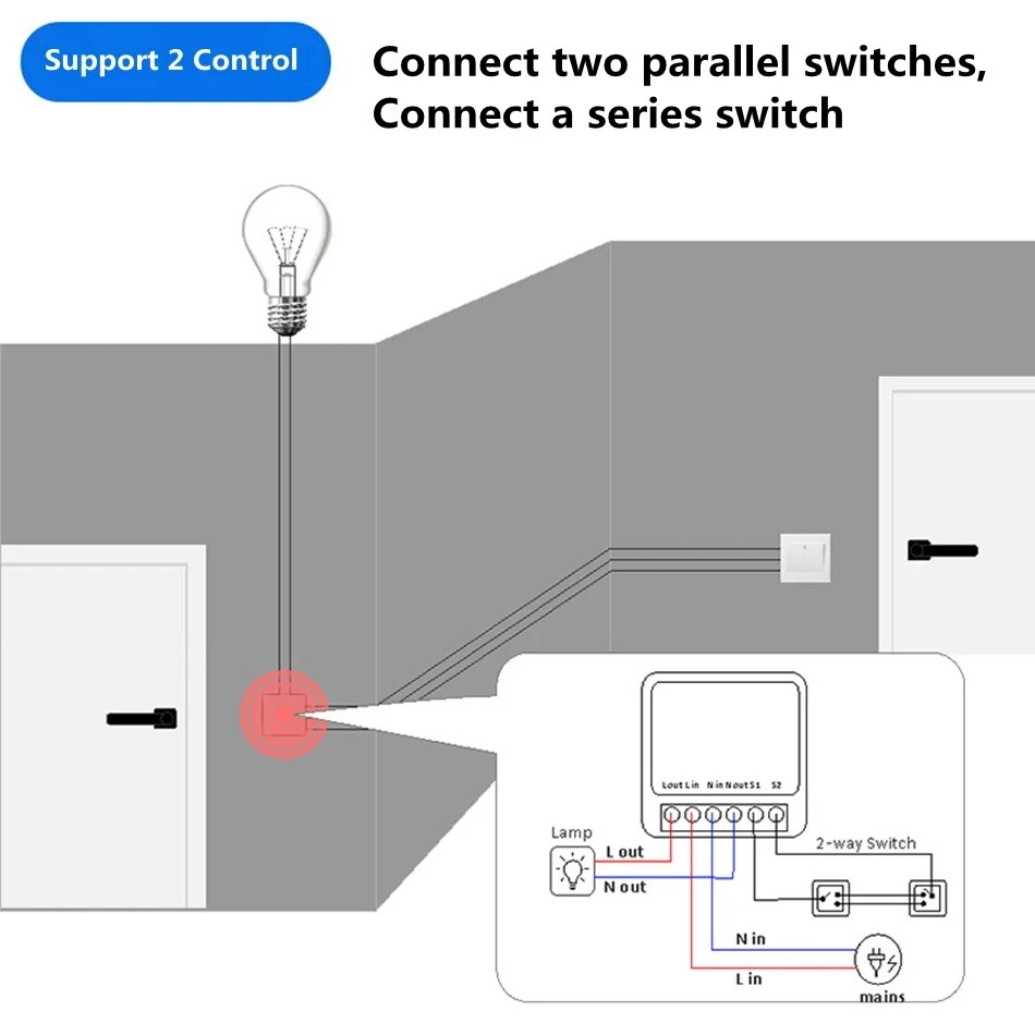 Compatível com o App Tuya Smar - Smart Home Automation Kit avaliação e preço