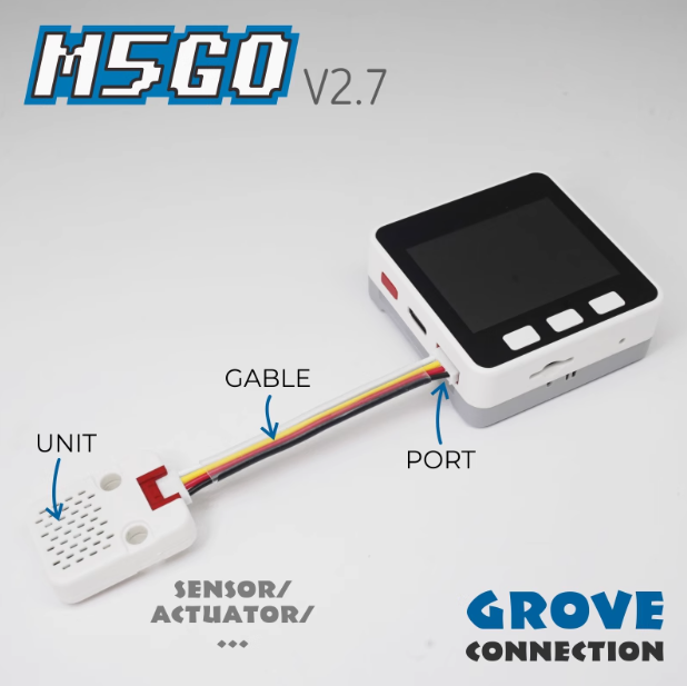 Novo produto Oficial M5Stack M - Iot Kit Beginner avaliação e preço